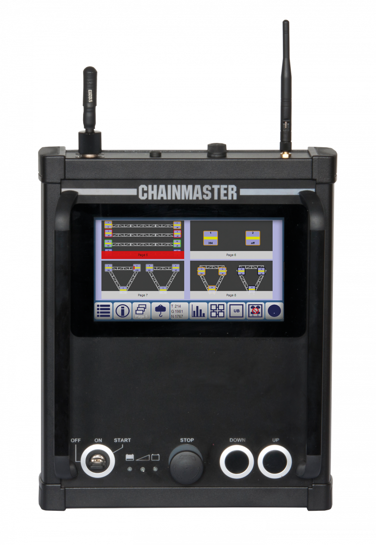 Products – CHAINMASTER